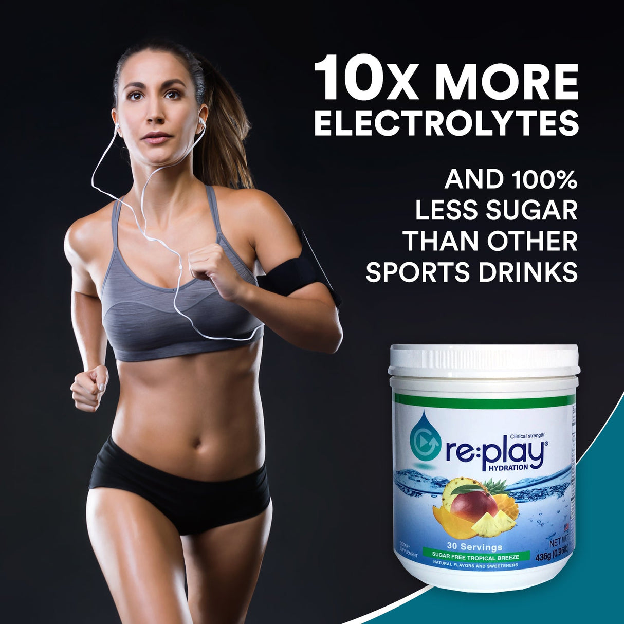 re:play: Clinical Strength Hydration Recovery Electrolyte Drink Powder