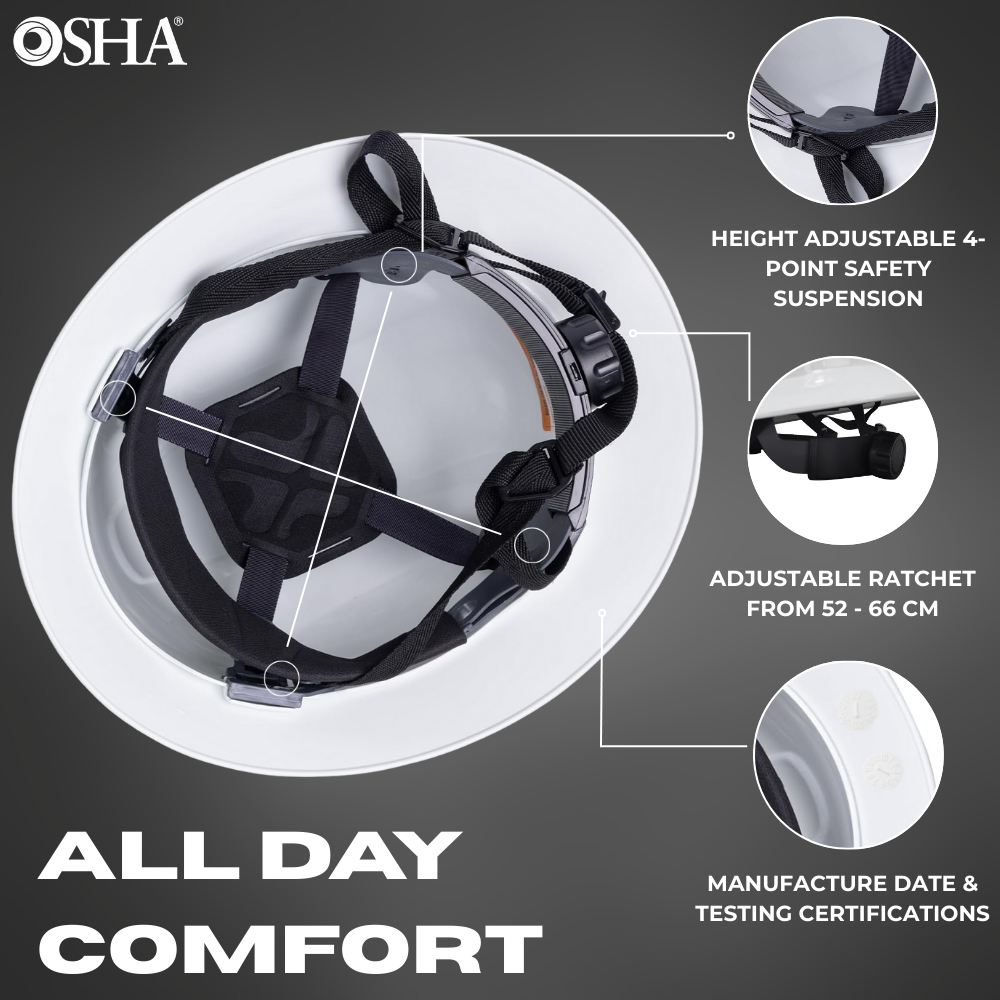 ShieldPro Full Brim Type 1 Class E & G (Non-Vented)