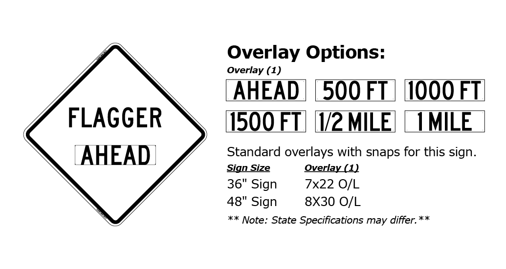 Flagger Ahead (RUS)