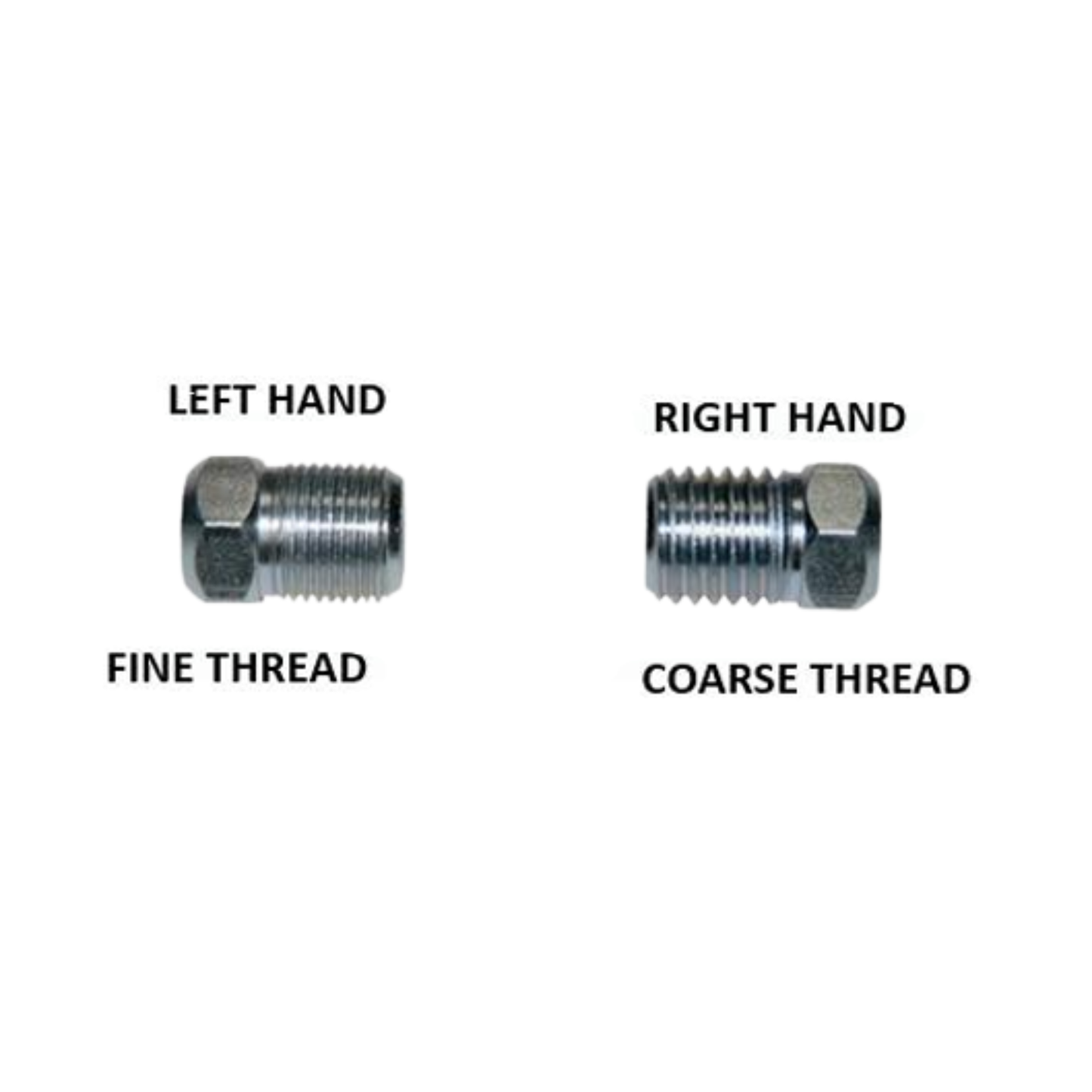 Max-Life MFG Nuts for Continuous Rod