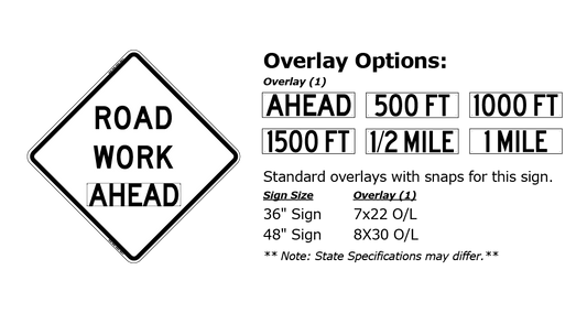 Road Work Ahead Roll-up Sign (RUS)
