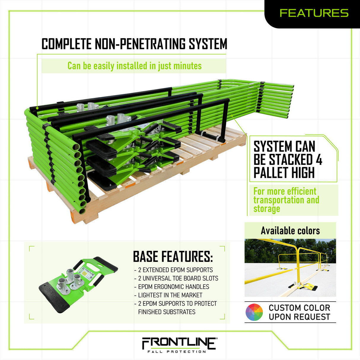 Frontline GUS10 Guardrail System Non-Penetrating Complete 100' Kit - OSHA Compliant