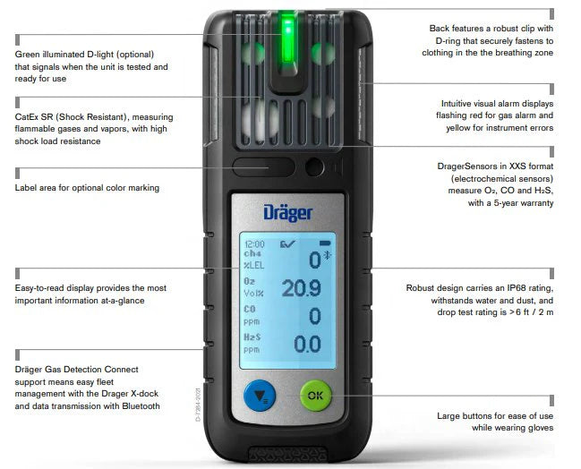 Dräger X-am 2800 Ex O2 CO H2S Set US PN NA11350