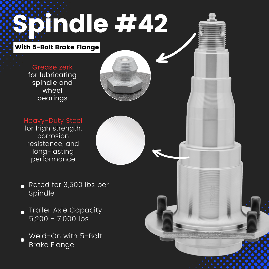 Spindle #42 - 5-Bolt Flange - 5,200-7,000 lbs Trailer Axle