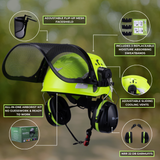 AeroPro Arbor Kit