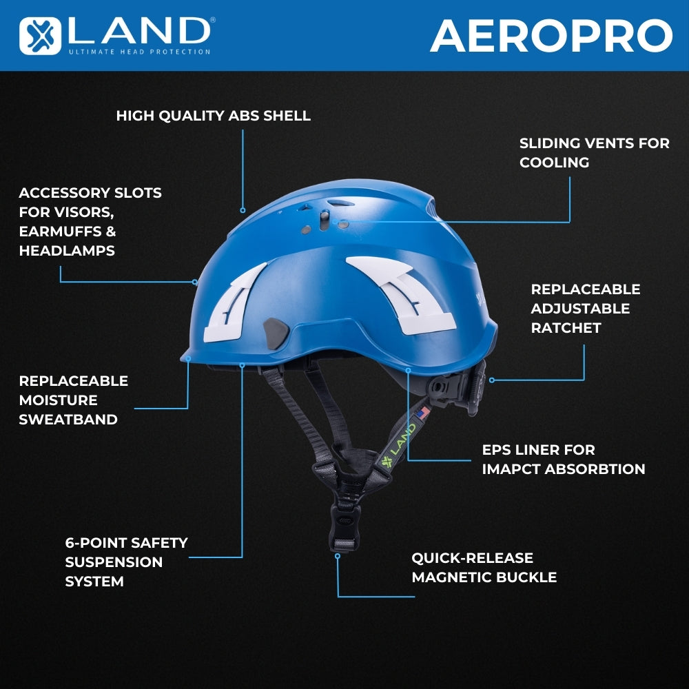 AeroPro Type 1 Class C (Vented) Safety Helmet