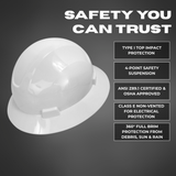 ShieldPro Full Brim Type 1 Class E & G (Non-Vented)