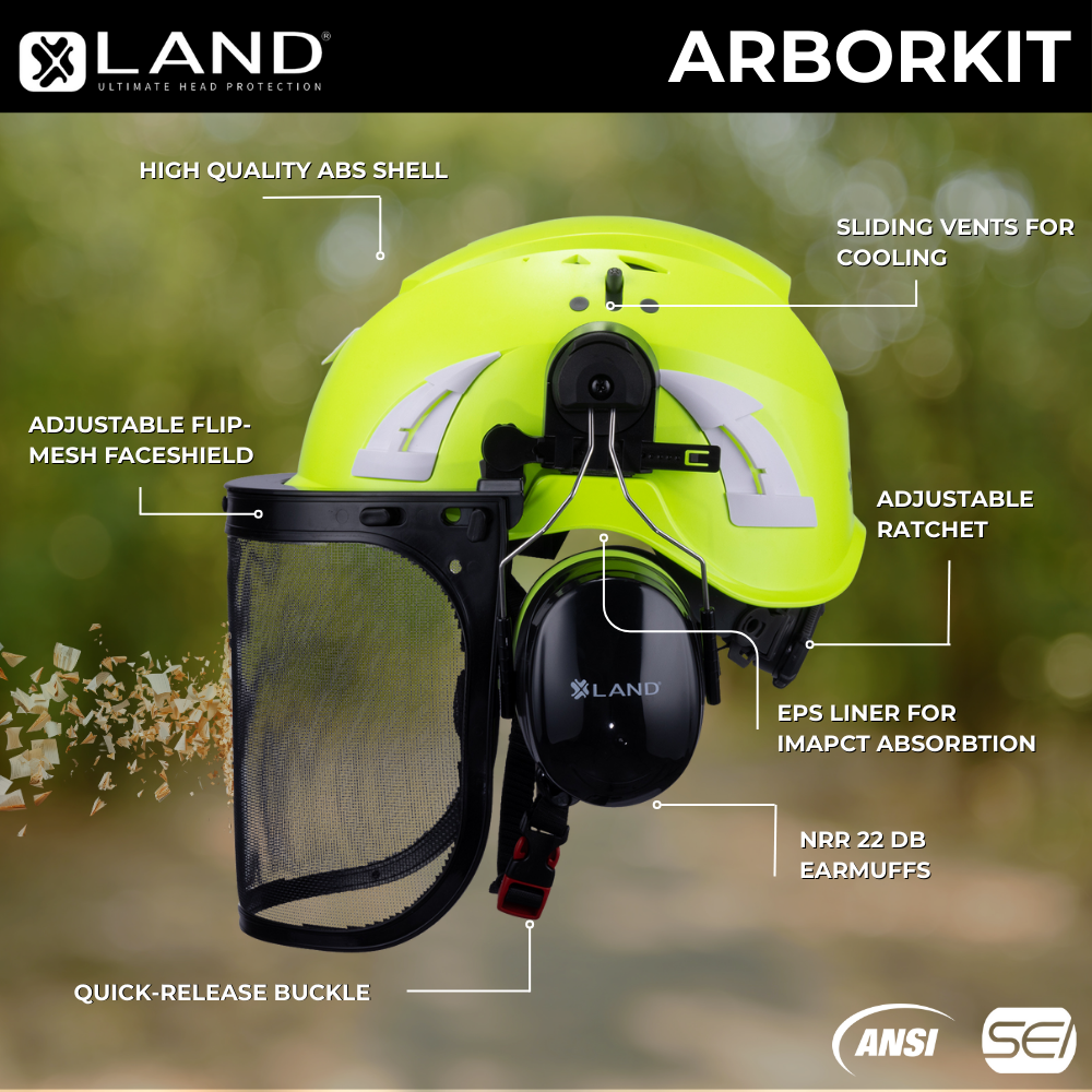 AeroPro Arbor Kit