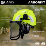 AeroPro Arbor Kit