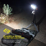 Tripo-Scope® M1