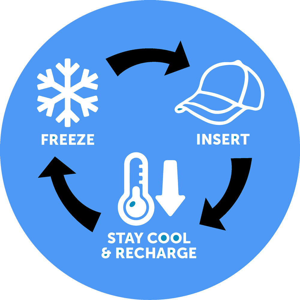 ChillerBody™ Cooling Hat Inserts