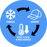 ChillerBody™ Cooling Hat Inserts