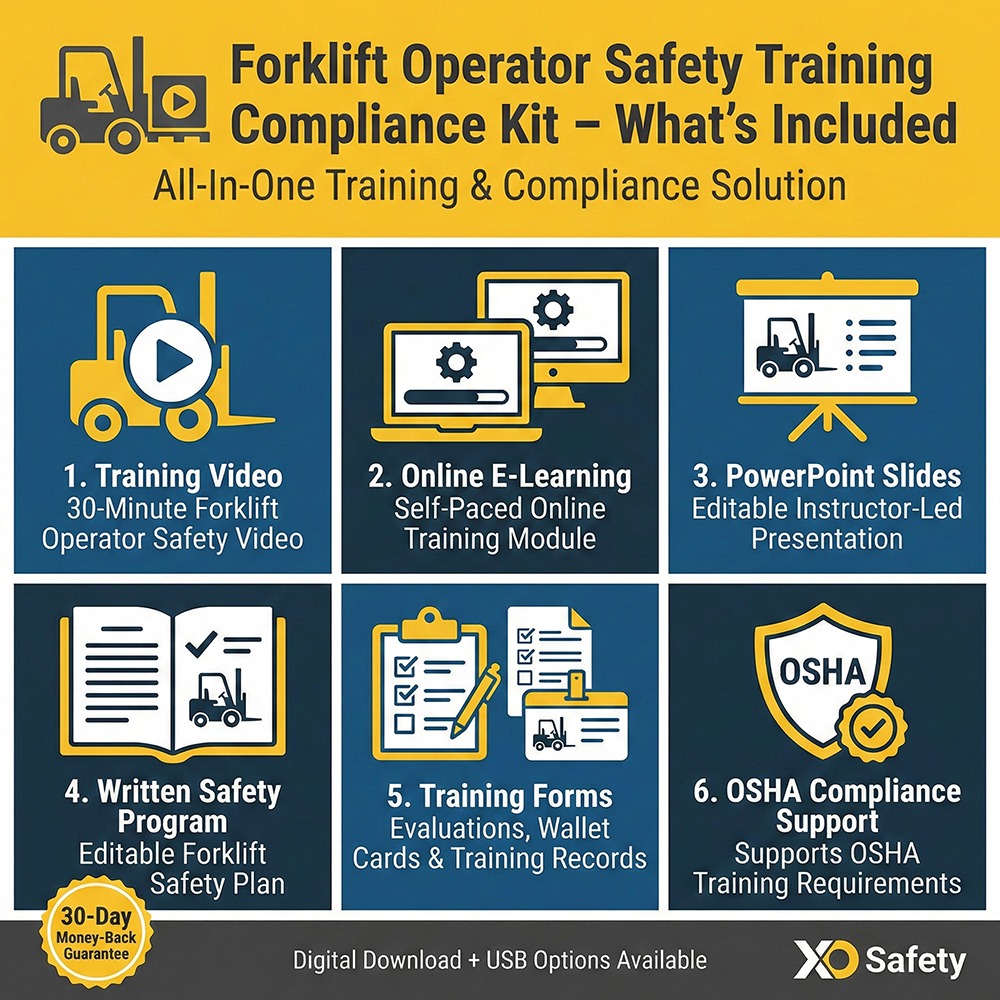 Forklift Operator Training Video Compliance Kit