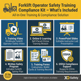 Forklift Operator Training Video Compliance Kit