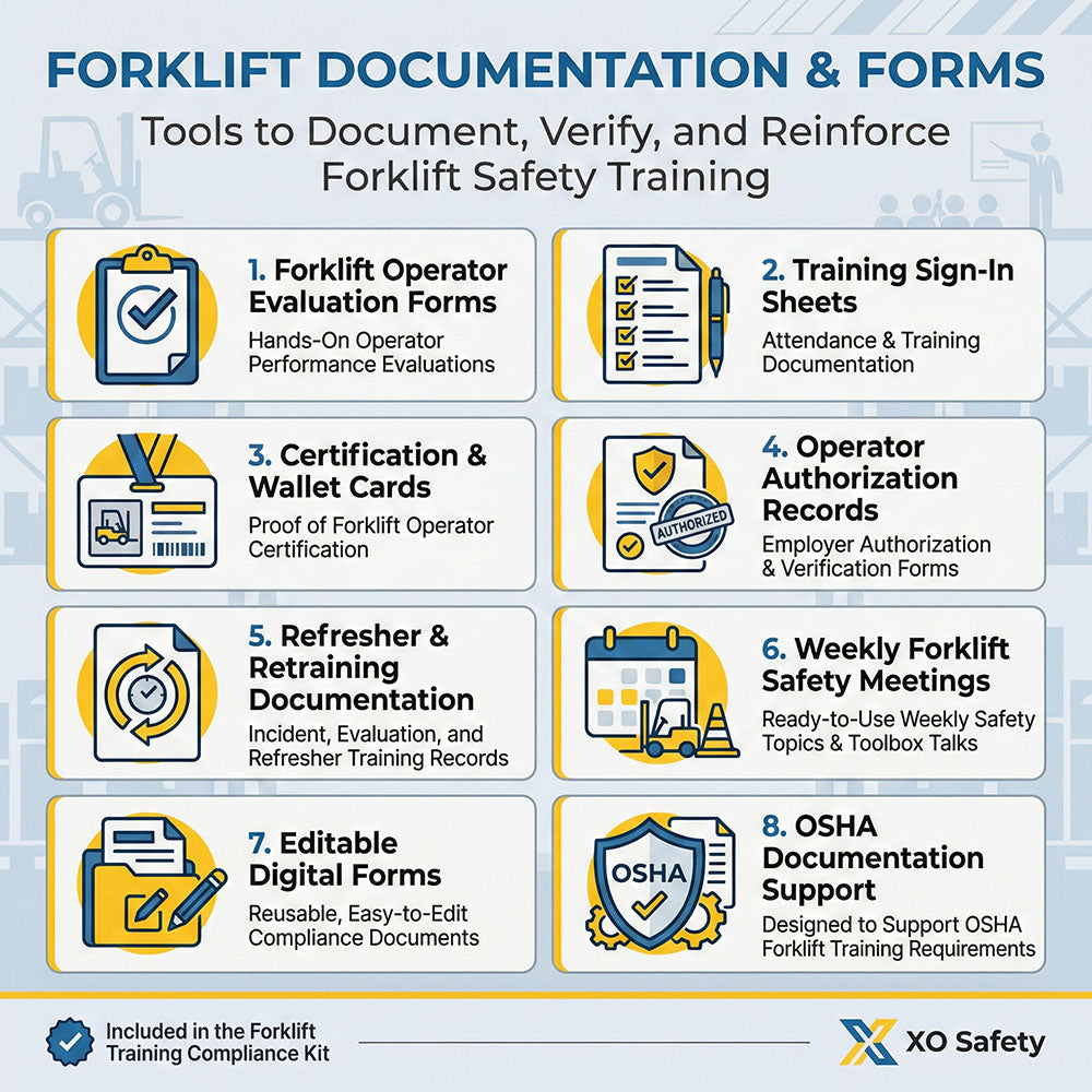 Forklift Operator Training Video Compliance Kit