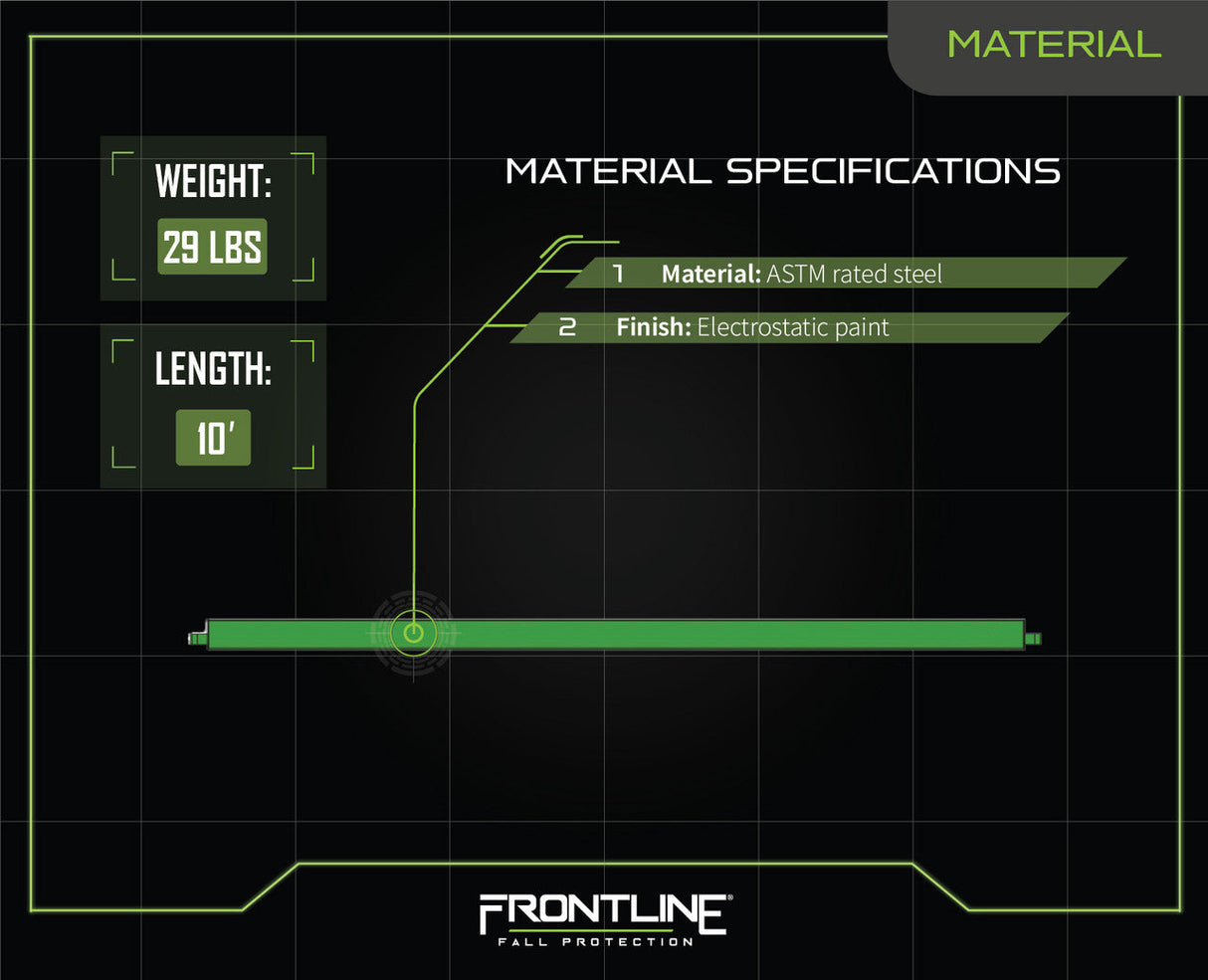 Frontline GUTO 10' Guardrail Toe Board