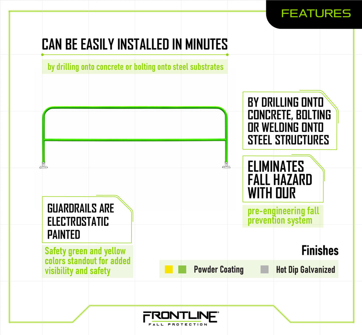 Frontline GUS-FXD Guardrail System for Concrete or Steel Substrates