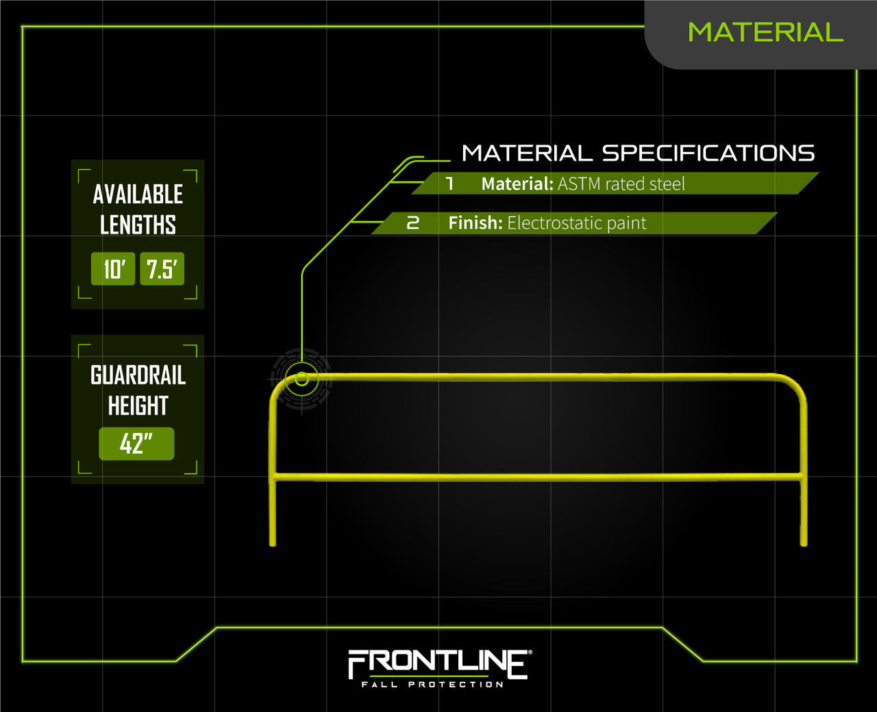Frontline GUS-EA Guardrail Section for Concrete or Steel Substrates