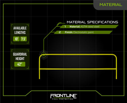 Frontline GUS-EA Guardrail Section for Concrete or Steel Substrates