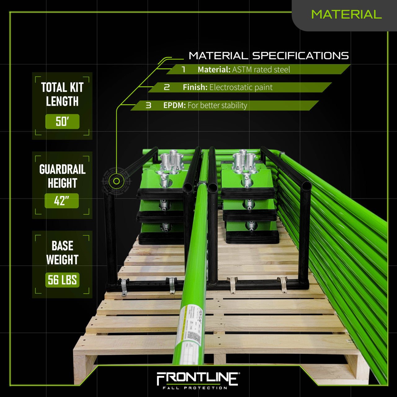 Frontline GUS05 Universal 5' Guardrails with Bases Complete Kit (50')