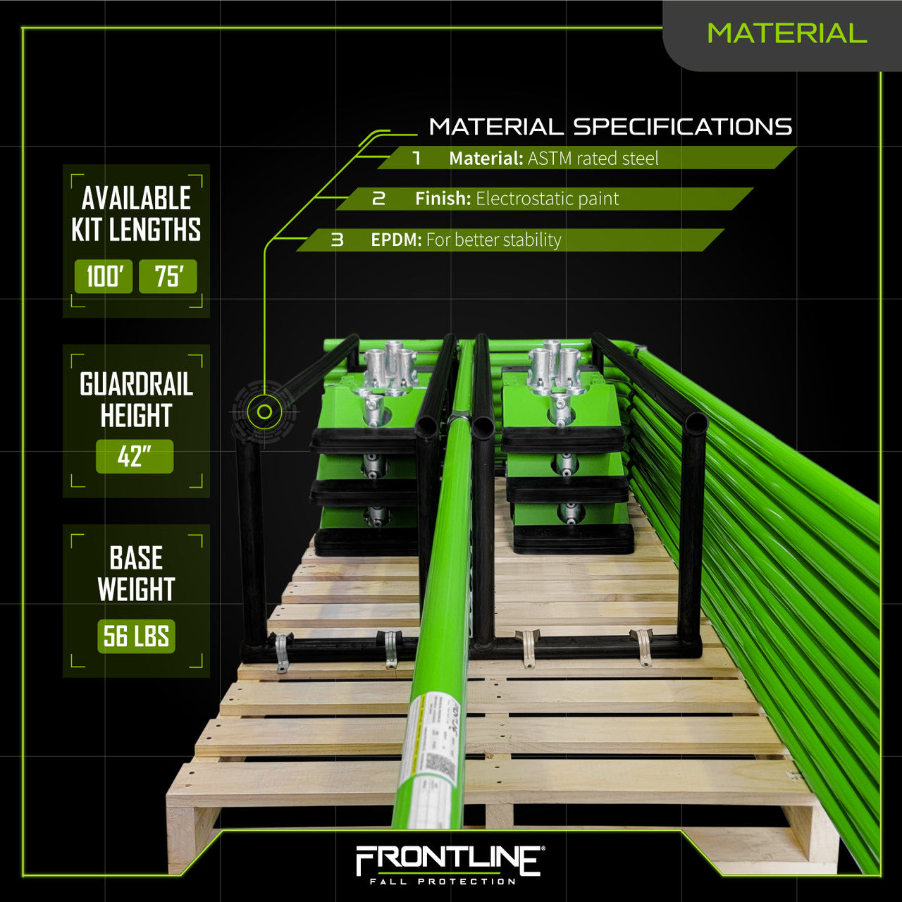 Frontline GUS10 Guardrail System Non-Penetrating Complete 100' Kit - OSHA Compliant