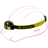 iH5R Headlamp